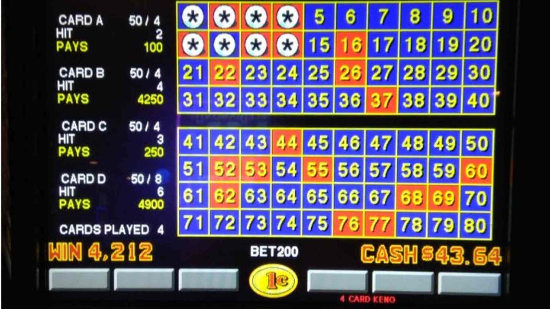 How Does Winning the Lottery Work From Draw Results to Prize Claims